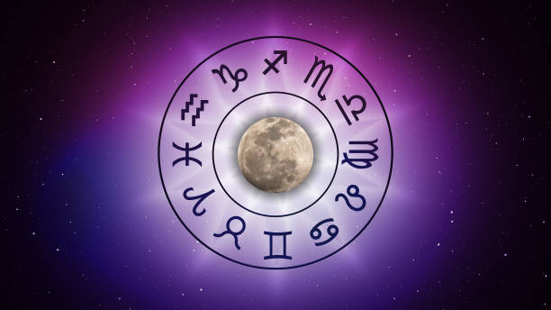 when will i get married astrology calculator online